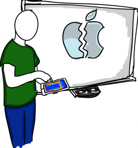 iPad og SMARTboard
